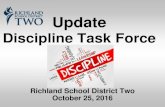 Update Discipline Task Force 2017. 2. 14.آ  January - March 2016 â€¢ Board Presentation on Discipline