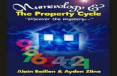 Numerology and The Property Cycle - alain .Numerology and the property cycle : ... The Chinese numerology