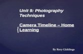 BTEC Media - Unit 9 Photography Techniques - Camera Timeline Homework
