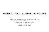 May  Funder Call  May 28 2009