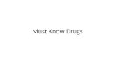 Must Know Drugs