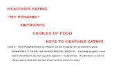 HEALTHIER EATING â€œMY PYRAMIDâ€‌           NUTRIENTS                    CHOICES OF FOOD