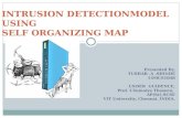Intrusion Detection Model using Self Organizing Maps