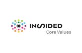 inSided Core Values
