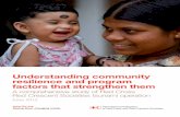 Understanding community resilience and program factors that strengthen them