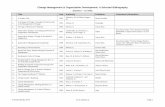 Change Management & Organization Development: A Selected ... · PDF fileChange Management & Organization Development: A Selected Bibliography (Section I – by Title) © Fred Nickols