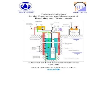 SS+Tech+Guide Hand+Dug+Well+Water+Yard 0 - [PDF Document]