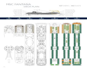 MSC FANTASIA - Cruise Master LLC Fantasia Deck 5 Sun Deck 18 1637 CABINS |  4363 GUESTS MSC FANTASIA - [PDF Document]